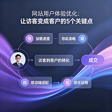 张家界建站-网站用户体验优化：让访客变成客户的5个关键点