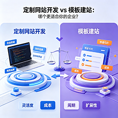 武陵源建站-定制网站开发 vs 模板建站：哪个更适合你的企业？